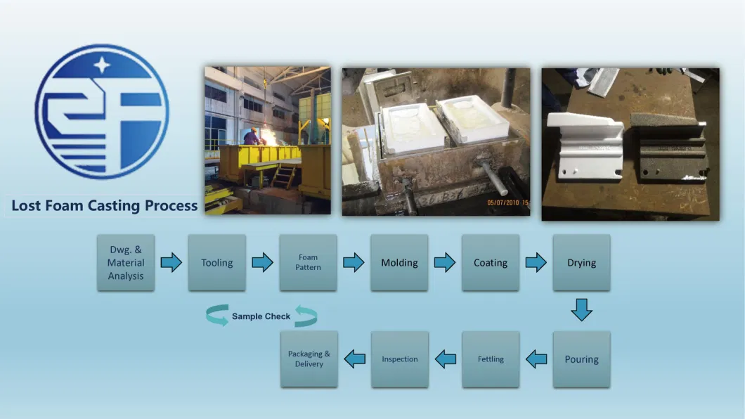 Diaphragm Liner Casting Assembly